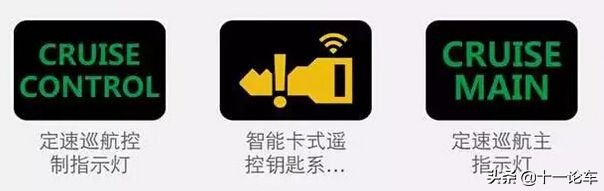 汽车故障码大全，收藏之后不求人