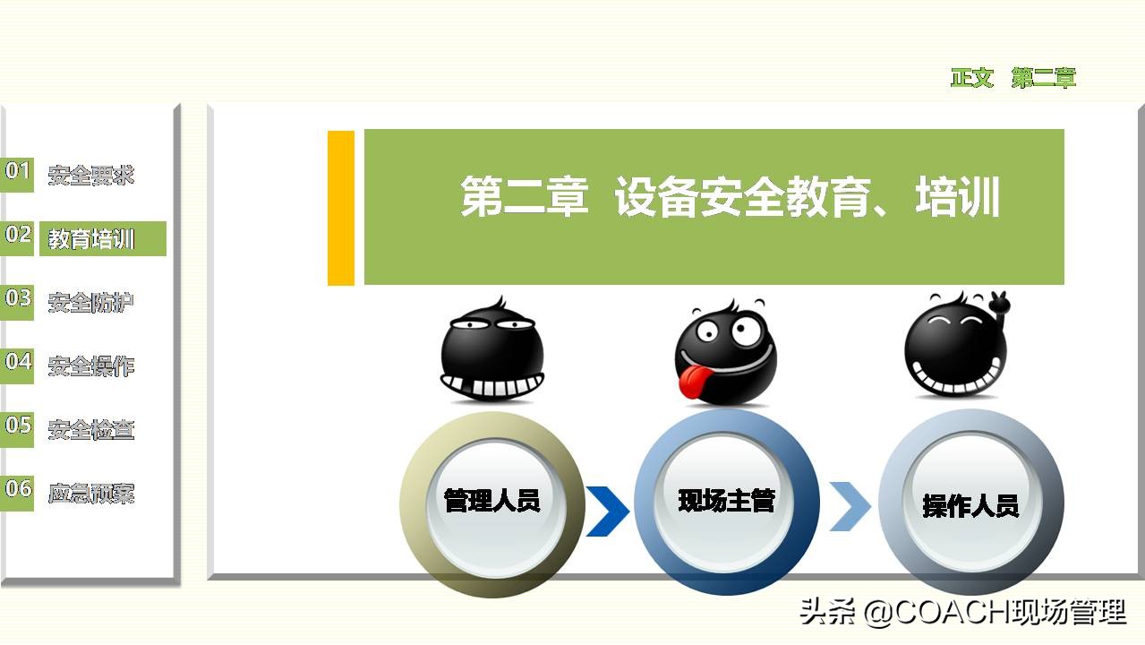 现场管理（安全）-员工在职培训之设备管理安全培训