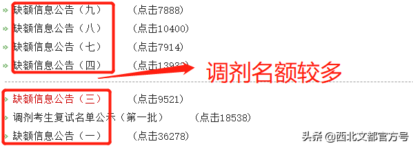 这两所211公平不歧视！考它