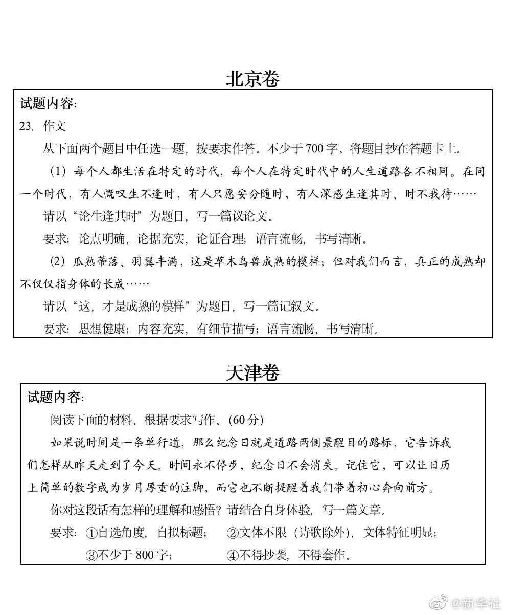 高考作文原题 高一作文题目大全高中 小学作文 乐到家网