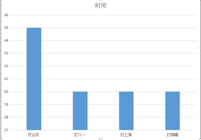 cba阿布都沙拉木是哪里人(深度｜锋线上的俊才，快速成长的中国“字母哥”阿不都沙拉木)