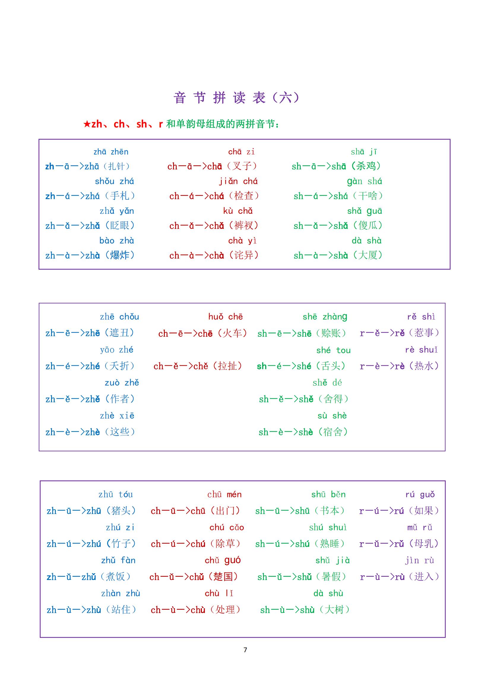 一年级最全拼音拼读大全，9月上一年级的快来测试，不会要学习了