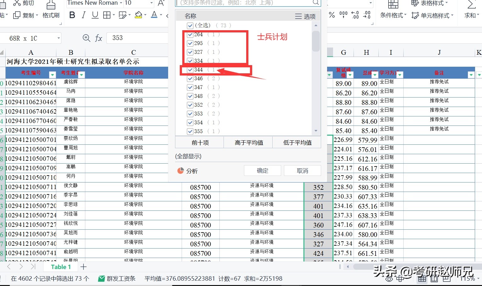 江苏省211推荐—河海大学一流学科，分别要多少分才适合？