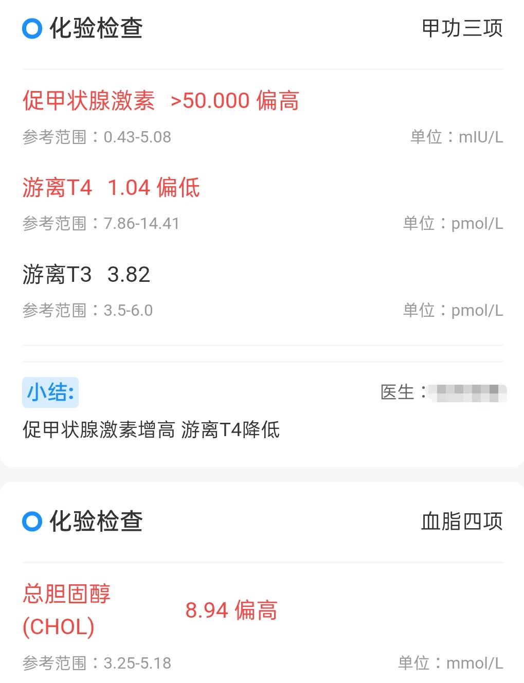 2个月减20斤，可惜这“减肥”药要吃一辈子