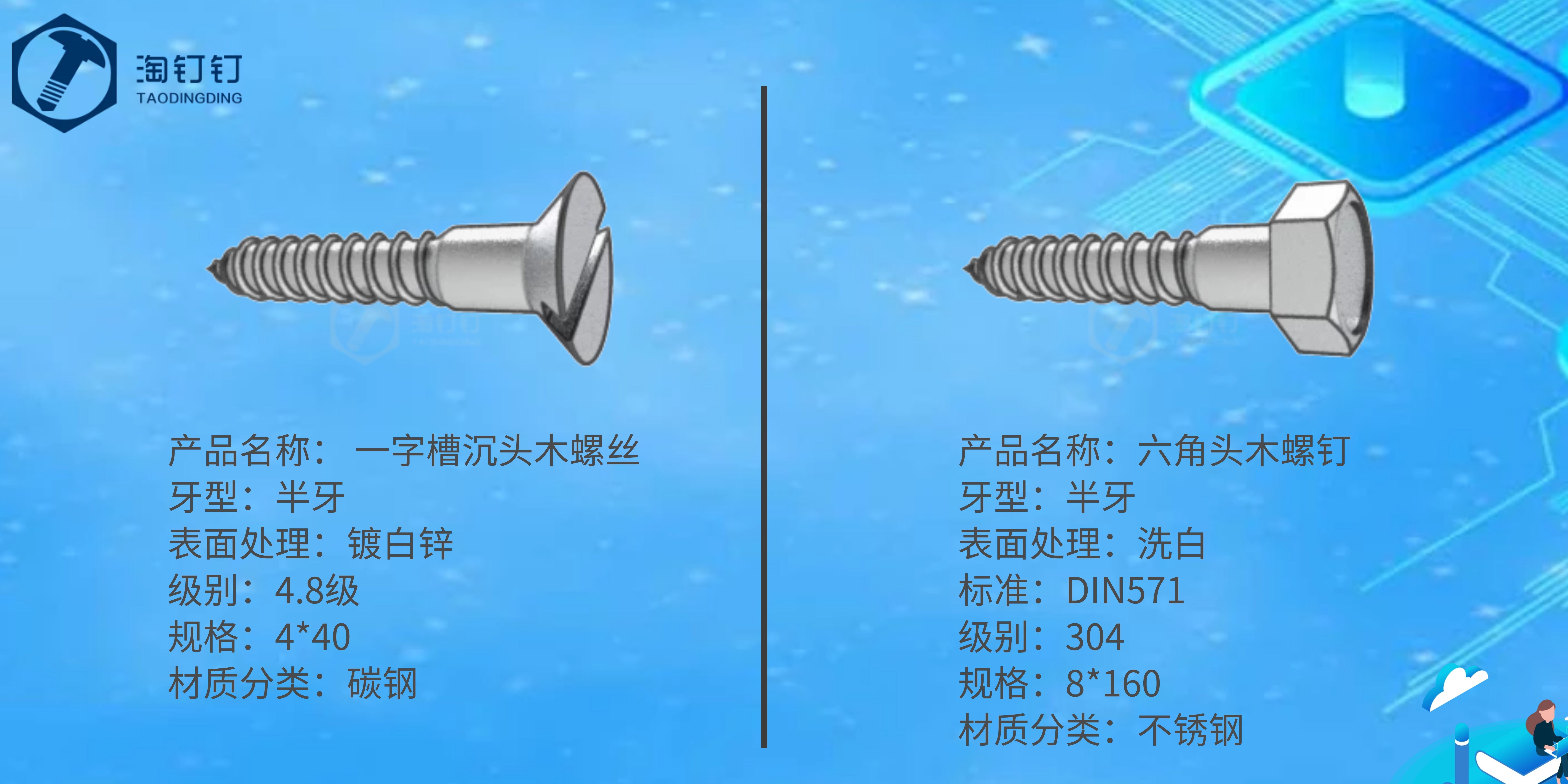 淘钉钉-干货！一整套紧固件选用原则，学设计，搞机械的先收藏