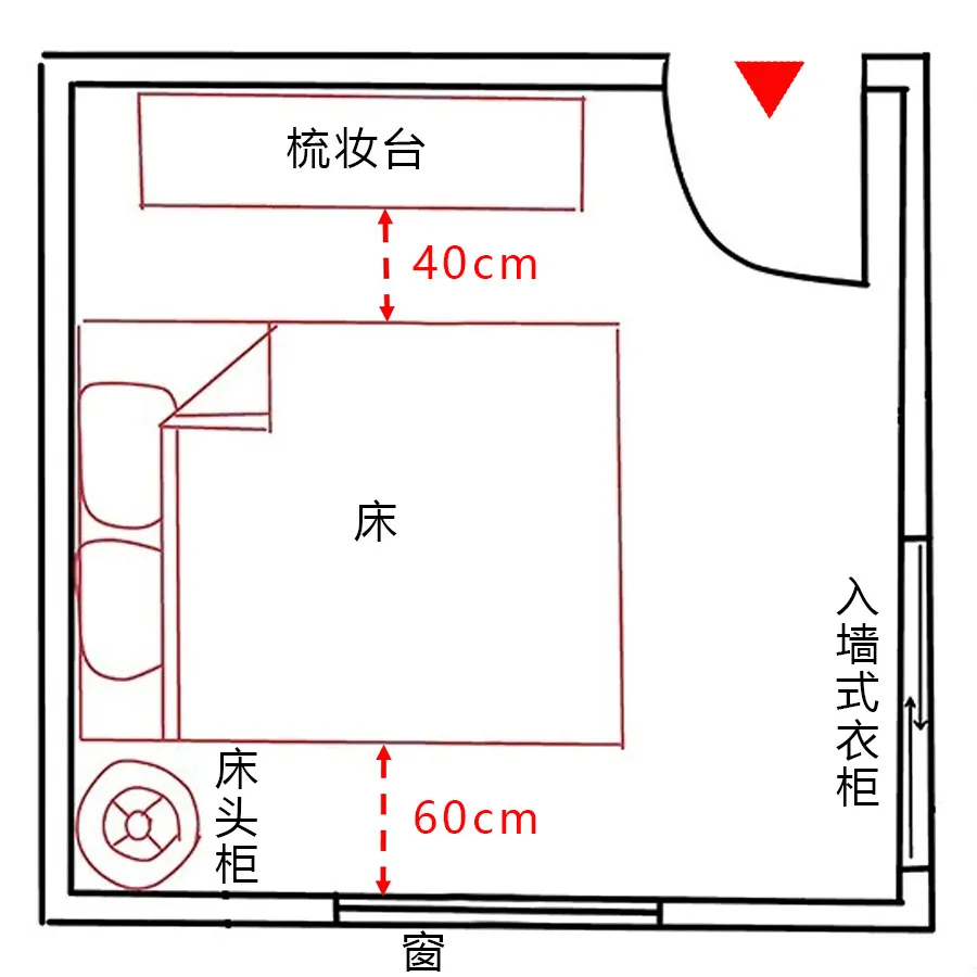 专业！卧室布局攻略，5㎡当10㎡用！大床、衣柜、梳妆台都能放