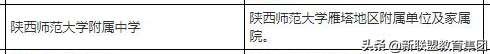 盘点城六区内6所老牌重点公办初中：师资力量、中高考成绩