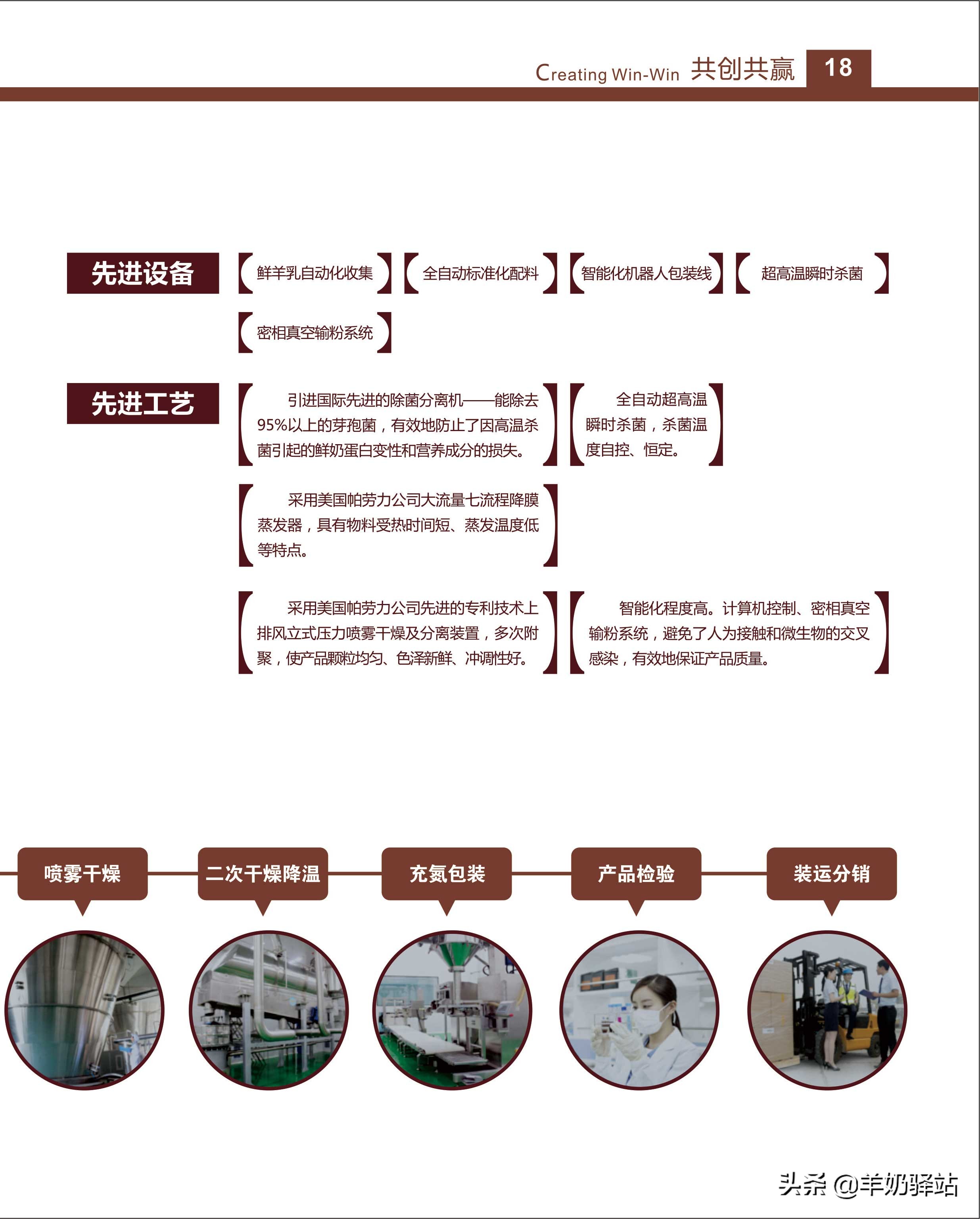 投资几万元，盈利几十万！羊奶驿站全国连锁加盟项目招商说明