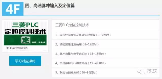 电工怎么从零学习三菱PLC？（看这里）