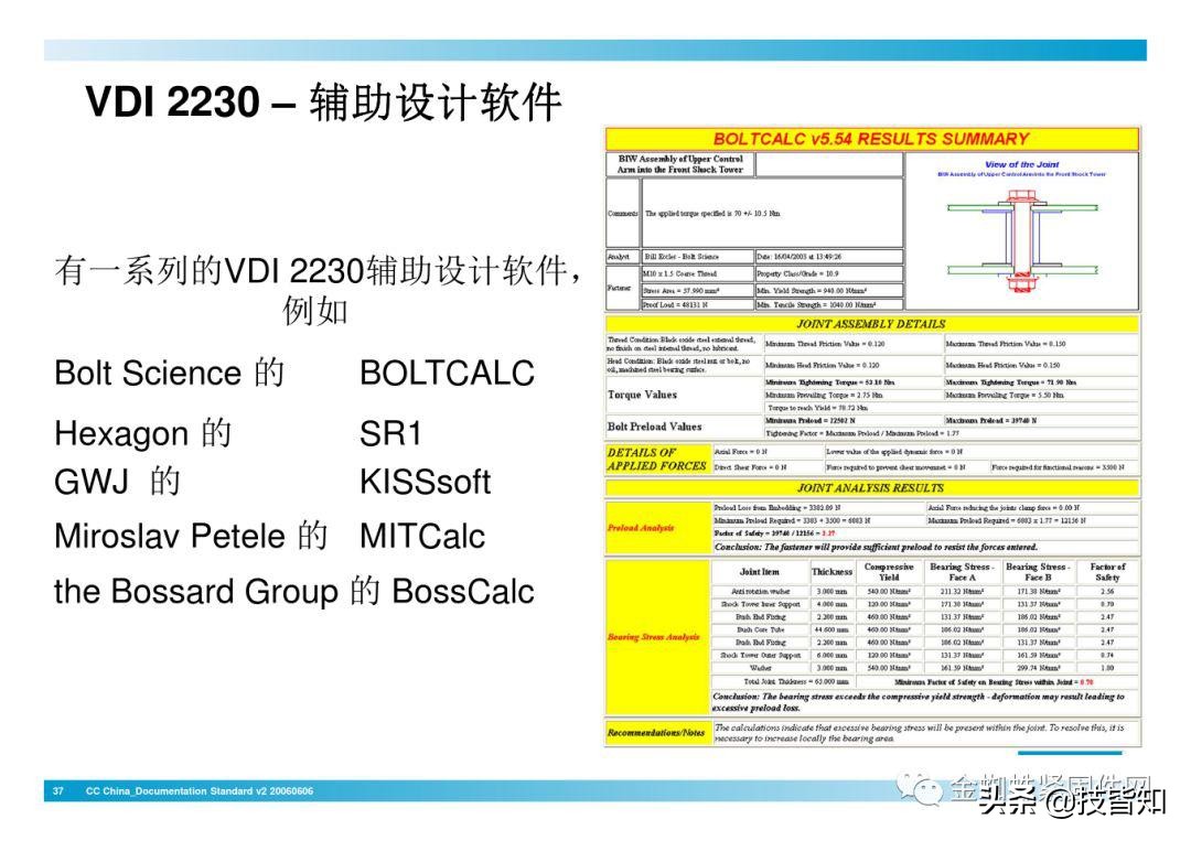 一颗螺栓引发的事故！专业知识告诉你螺栓怎么才算拧紧了