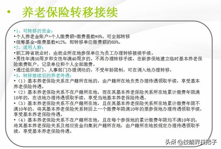 月薪2万需要交多少五险一金？会计王姐：200页问题大全亲测好用