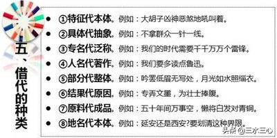 只需要簡單三步，你就能輕松區分借代和借喻，還不來圍觀么？