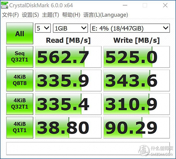 千元级显卡选A还是选N？老司机用热门新游戏实测告诉你