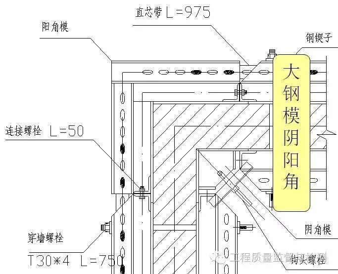 房建施工模板、钢筋、混凝土施工图文解读！