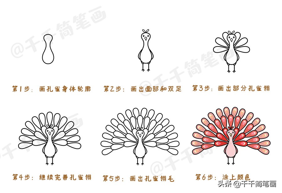 各种兔子简笔画大全可爱卡通(幼儿入门简笔画大全，简单6步学会画小动物，快收藏起来吧)