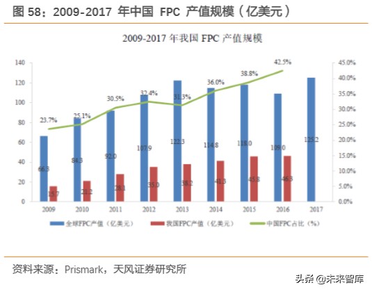 pi币2023年300美金（pi币3年后的价格）-第27张图片-科灵网