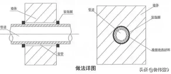 电气安装工程细部施工做法，细致全面到位