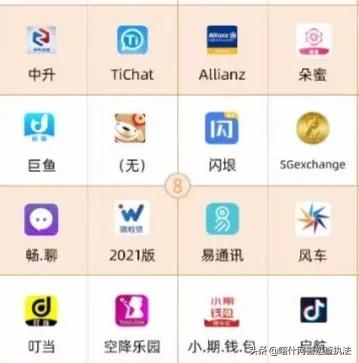 骗子常用的144个涉诈APP，你的手机中招了吗？