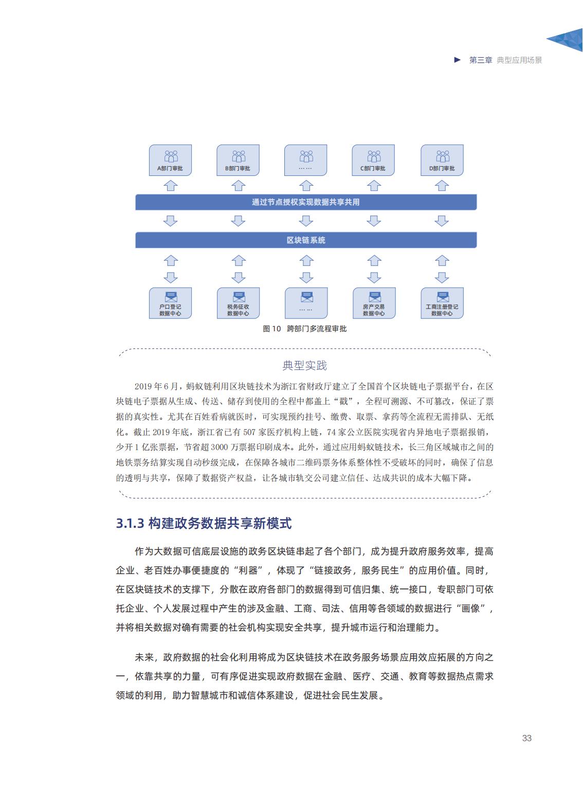 信任经济的崛起：中国区块链发展报告