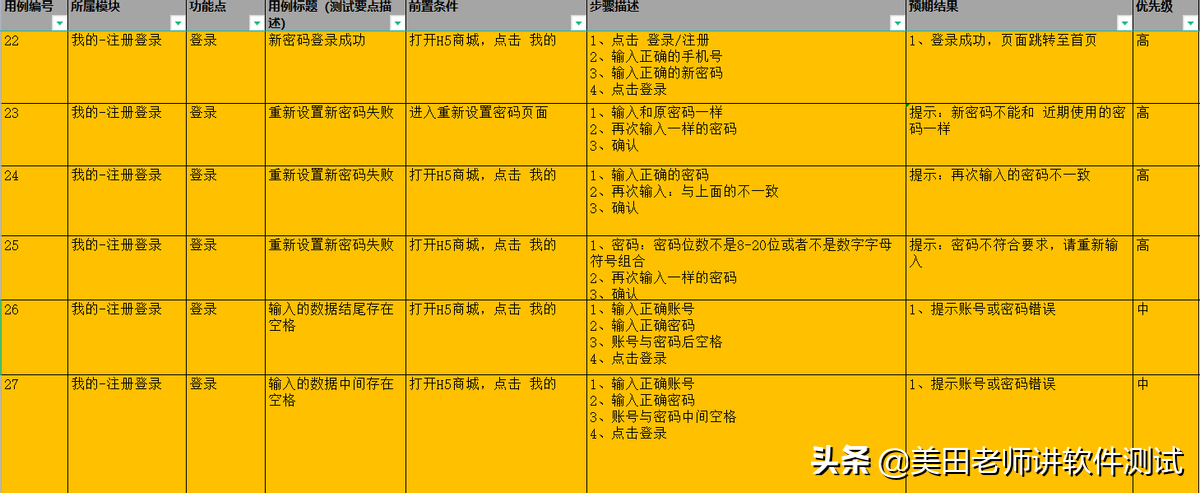 设计测试用例，有哪些设计技巧？一文章带你全面了解它