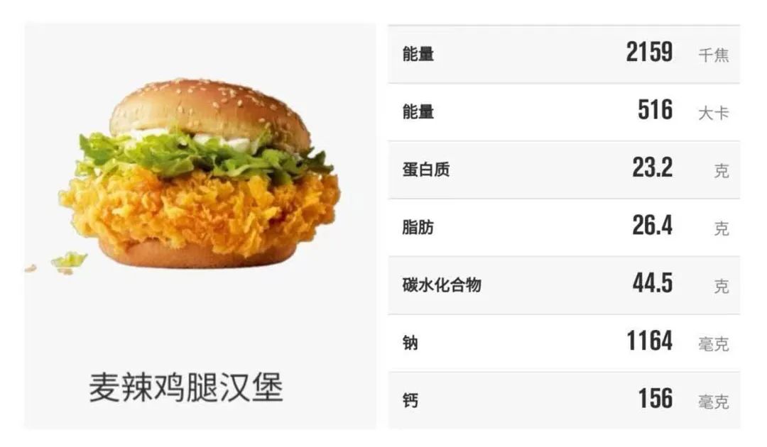 花花绿绿的轻食，不如一份麻辣烫整得明白