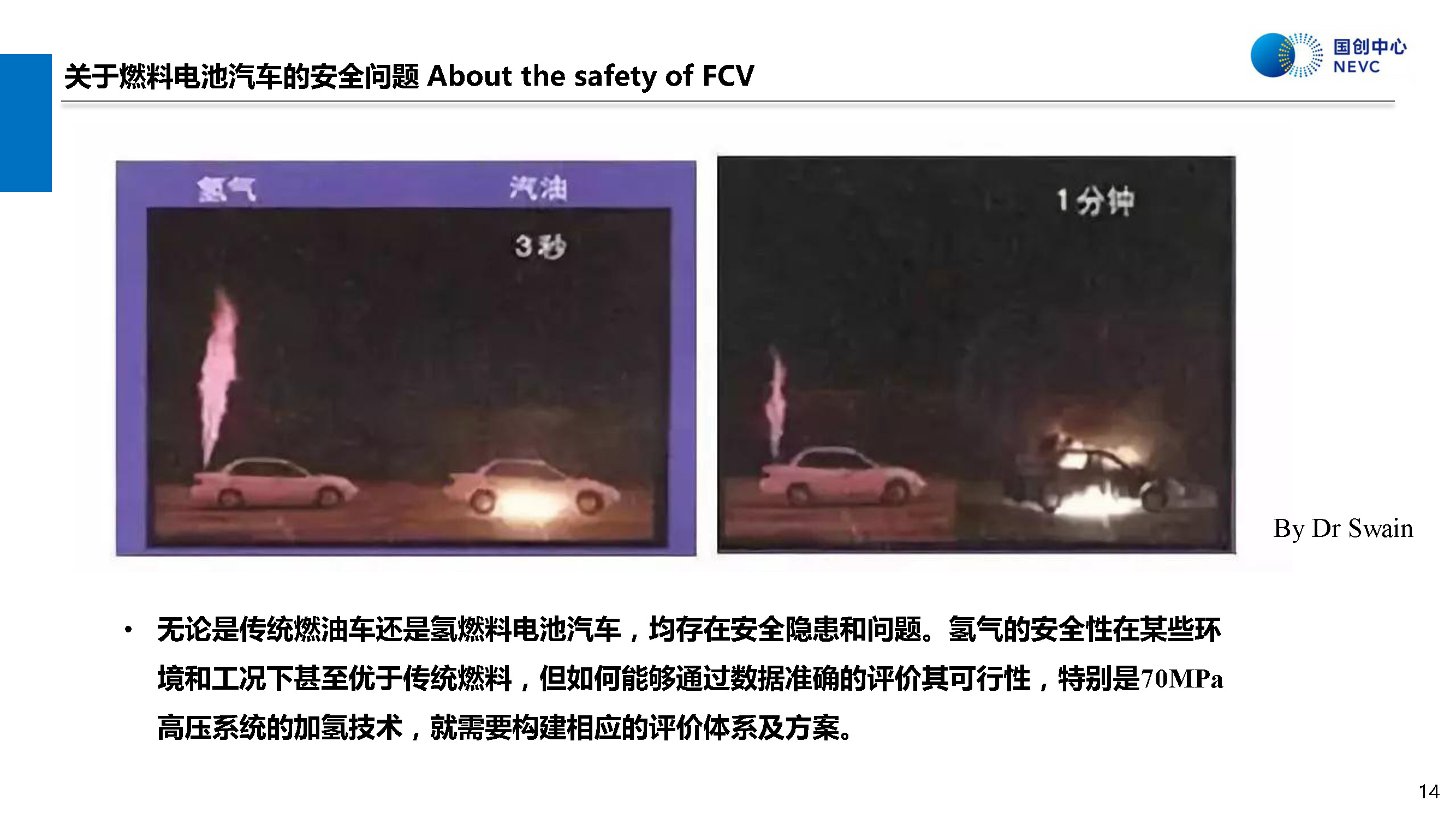國家新能源汽車技術創新中心:中國70MPa加氫技術的可用性評價