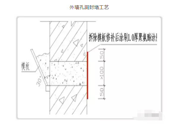 屋面及女儿墙如何防裂防渗漏？墙体填充墙如何防裂？