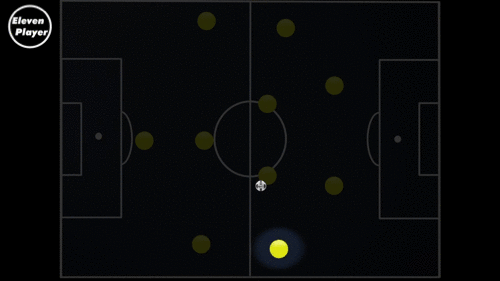 新手踢足球踢哪个位置不怎么会踢（足球位置：踢好边后卫，这是最基础的去理解实战足球的位置）