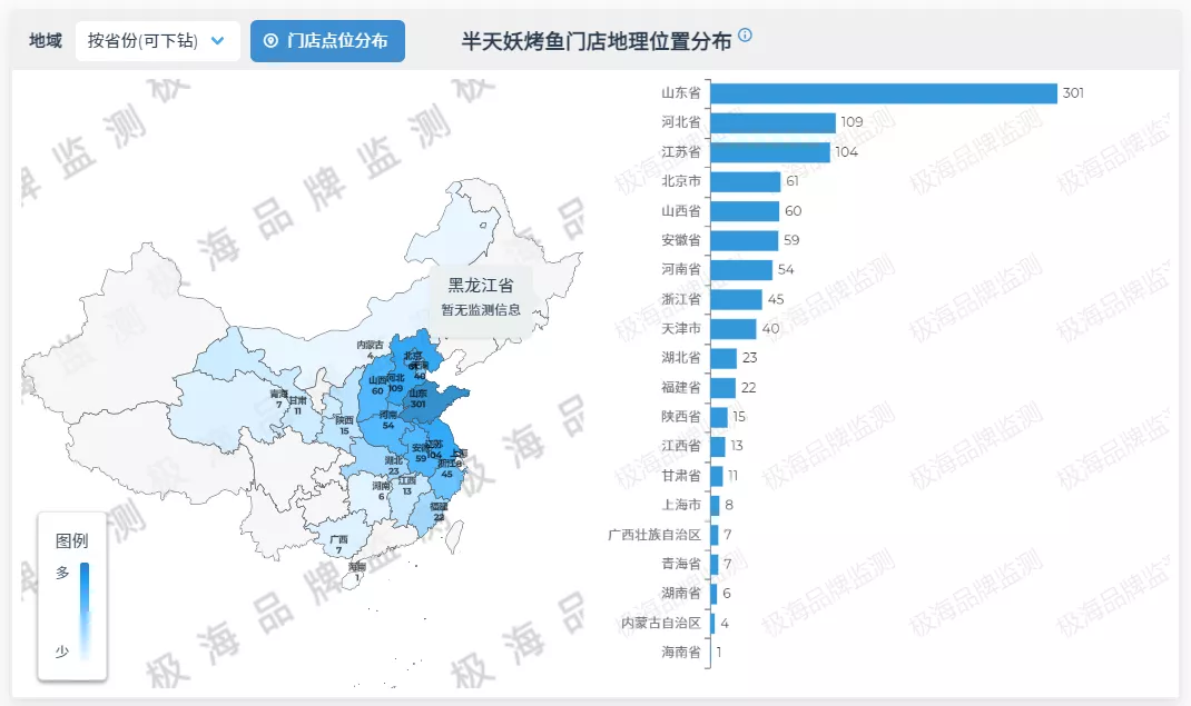 靠人选址的半天妖烤鱼，拓张壁垒怎么破？