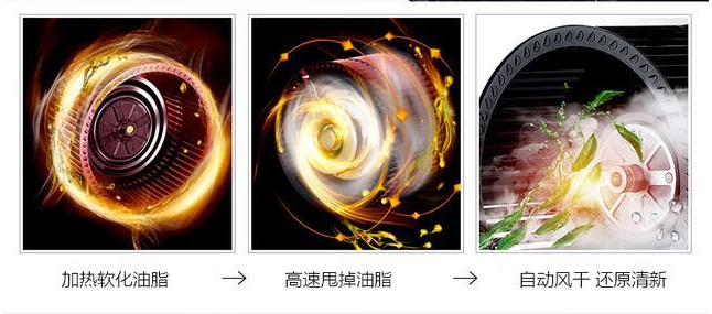 集成灶蒸箱和蒸烤箱哪个更实用？一文讲解，告别纠结症