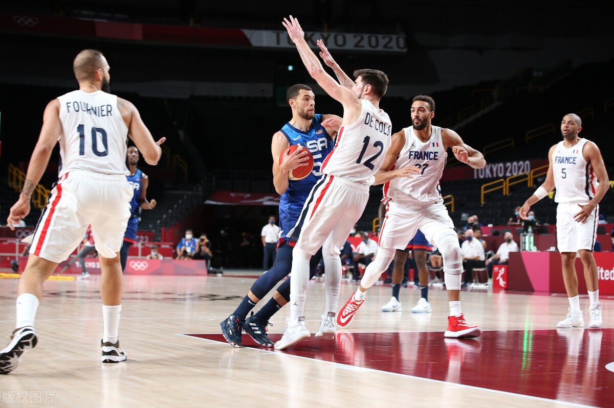 为什么nba足球队不一样(NBA和FIBA是两回事？不，主要还是波波维奇盛名难副其实)