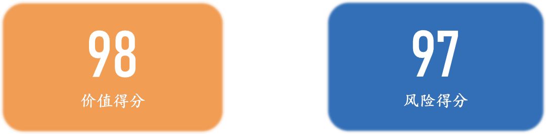 IPFS：一种超媒体传输协议｜通证通评级