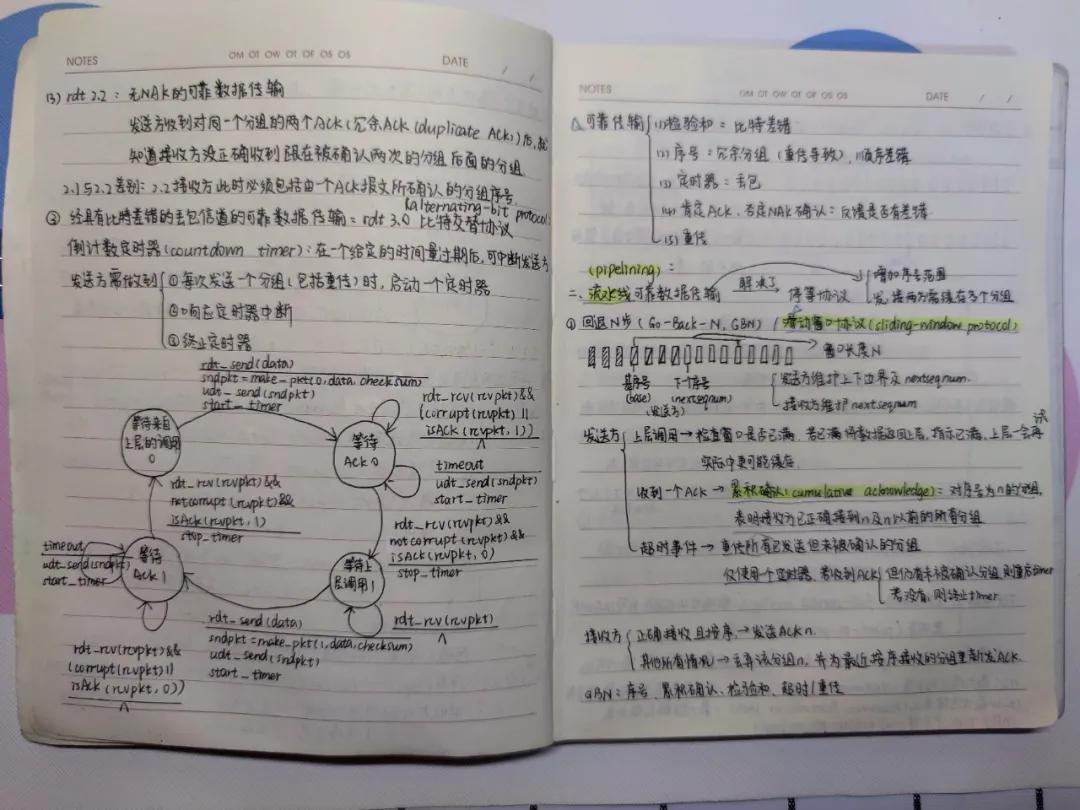 优秀！大工一个学院出了两个保研寝
