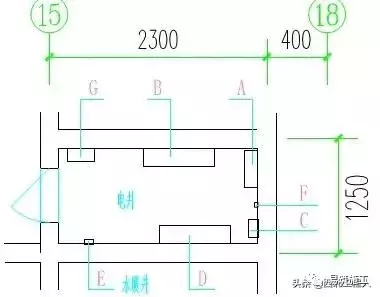 项目样板墙要如何做？给你一套完美的施工技术交底！