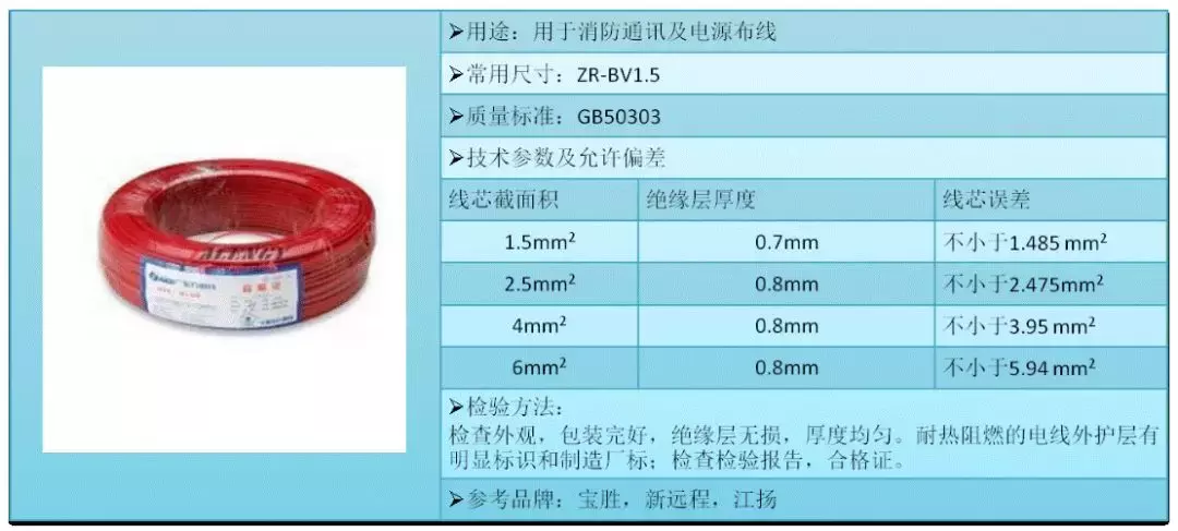 消防工程技术基础应用手册之防排烟系统