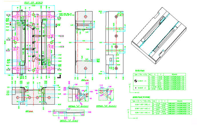 模具设计必须要掌握的2D标注