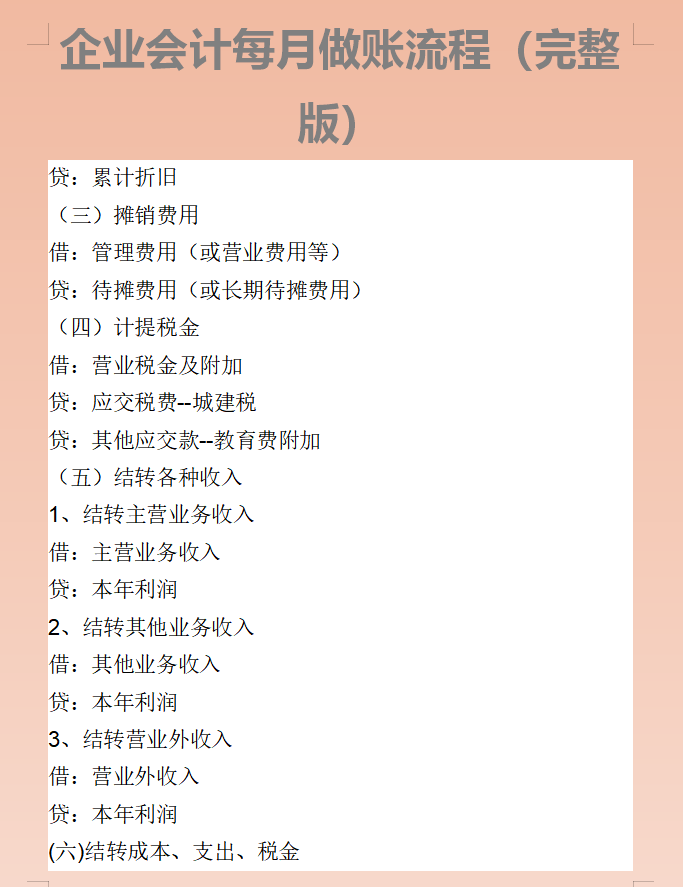 同期新人羡慕我可以快速上岗，那是因为我有99页会计每月做账流程