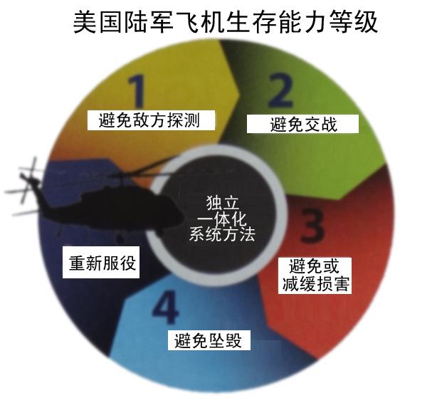 科比直升机坠毁直接起火爆炸(科比遭遇坠毁事故，更不幸的是直升机起火，比《黑鹰坠落》还严重)