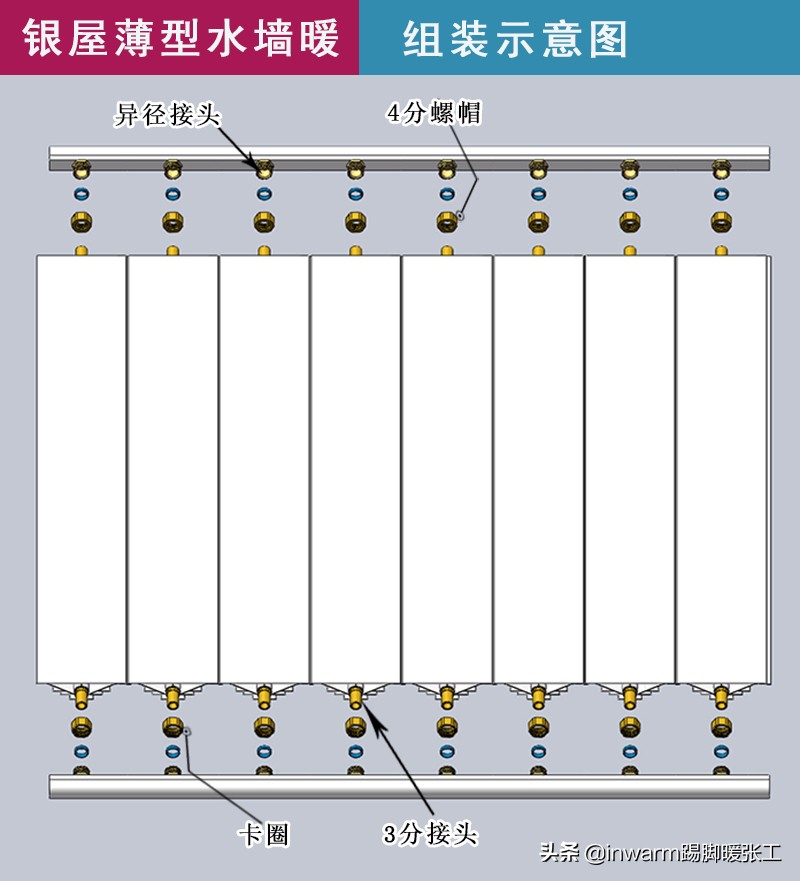 超薄水墙暖好用吗？材质及使用寿命如何？安装难不难有什么优势？