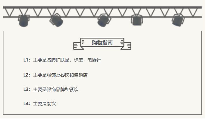 暴走香港去shopping，十大购物胜地指南，不容错过！