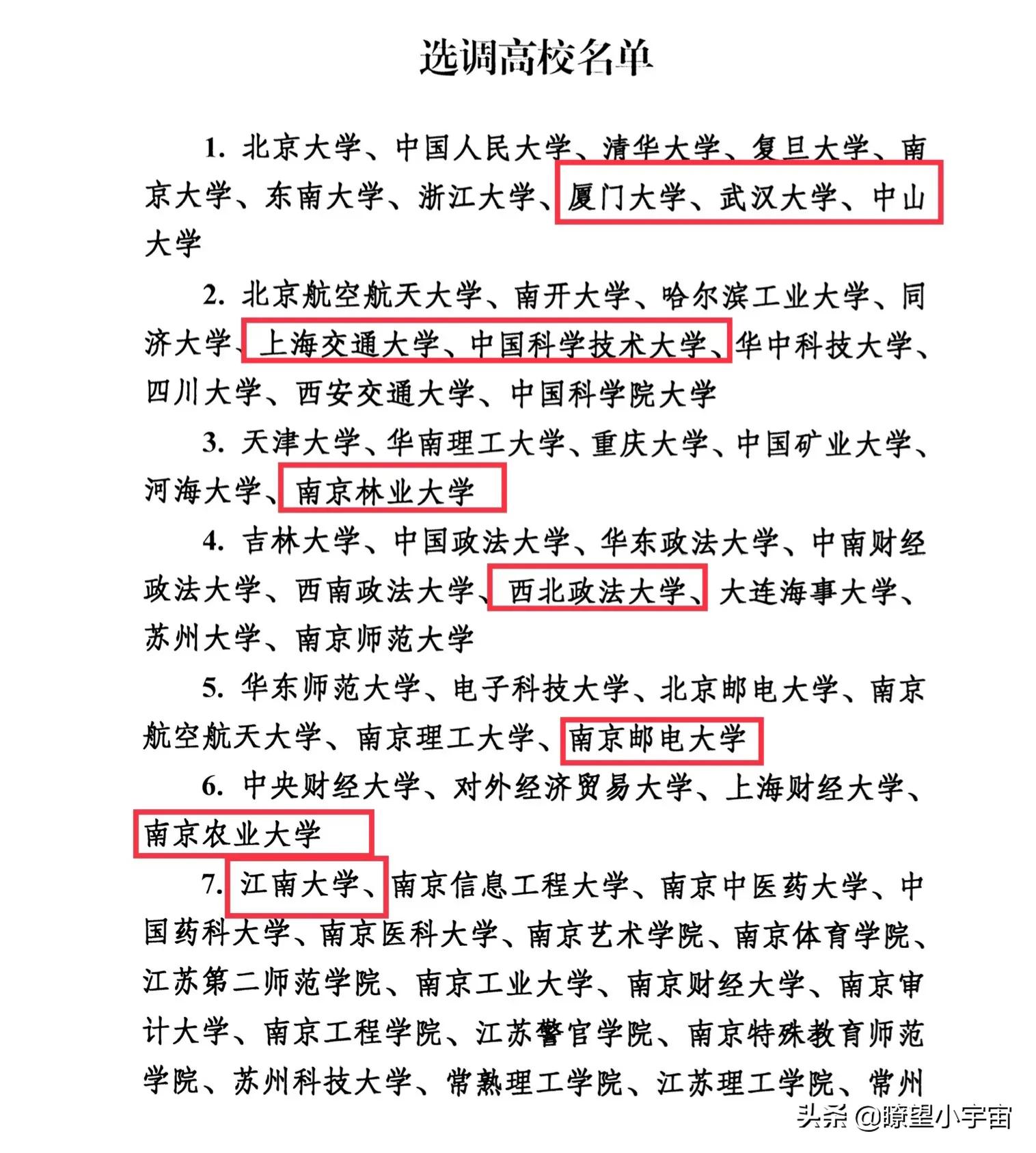 江苏2022选调，定向高校分七档，武大厦大中大进第一档Top10高校