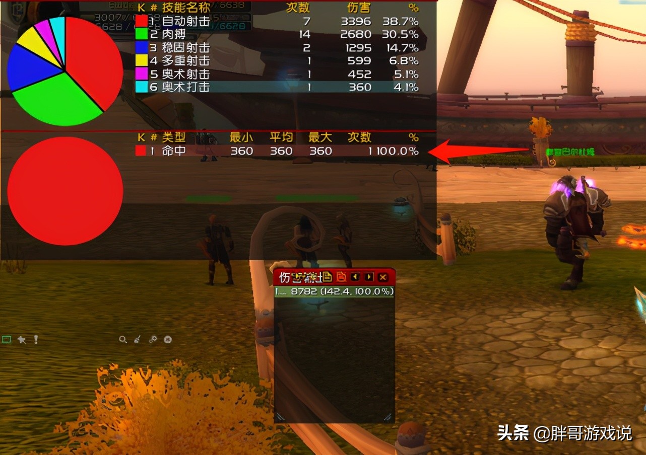 魔兽怀旧服：TBC两大声望，奥尔多和占星者，各职业该如何选择？