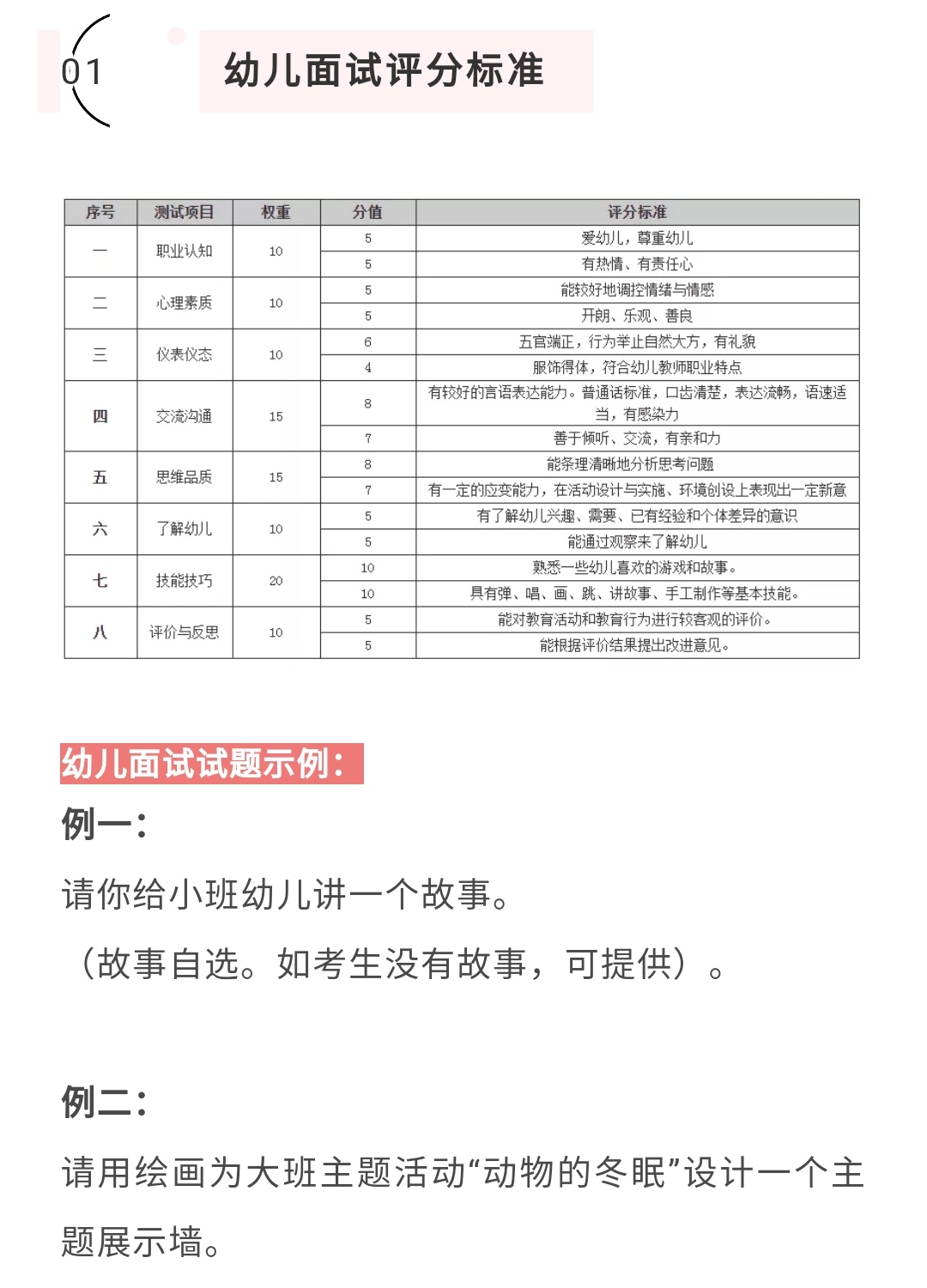 评定标准,评定标准规定,如果高速公路土方路基压实度