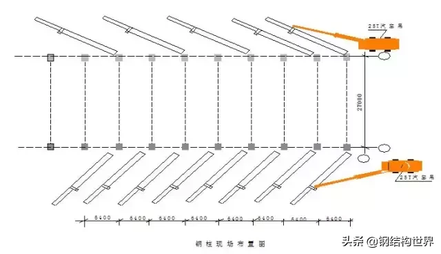 详解框架钢结构安装要点