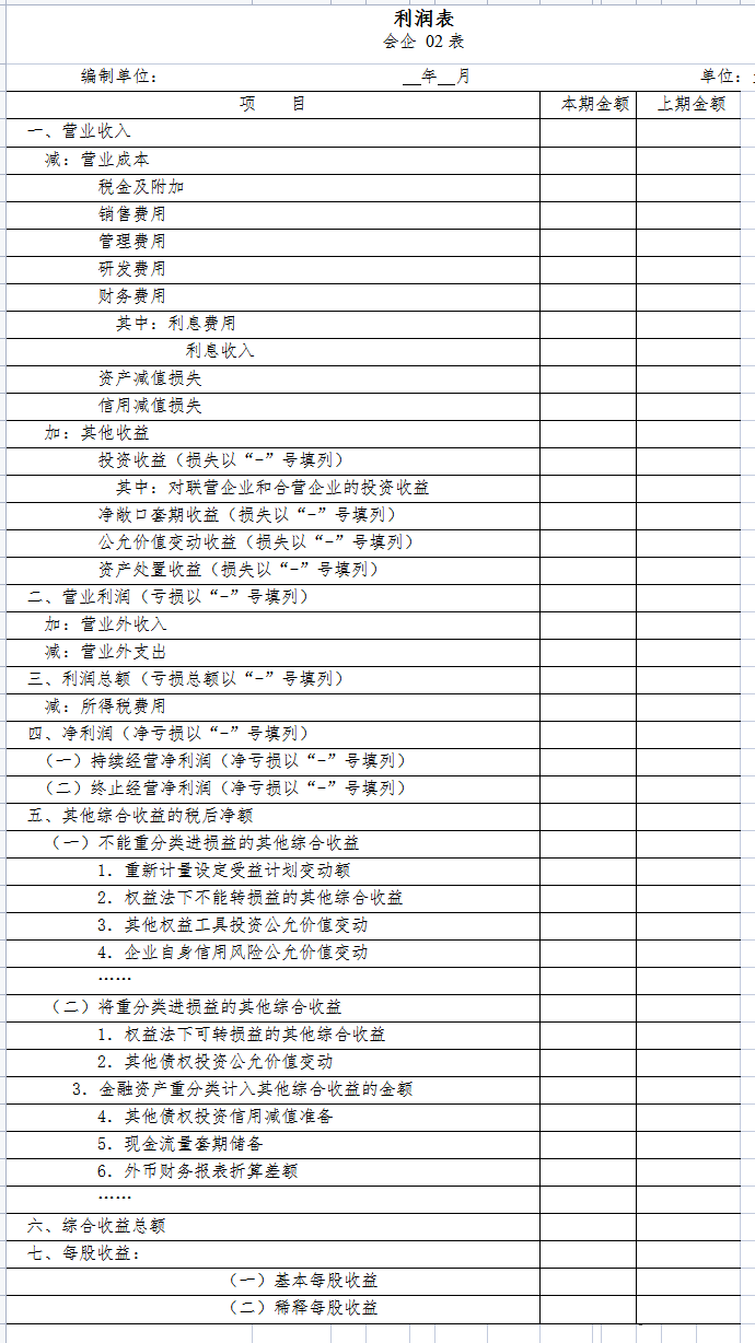 小企业会计准则报表(2021年执行新财务报表模板及填写说明 燕来