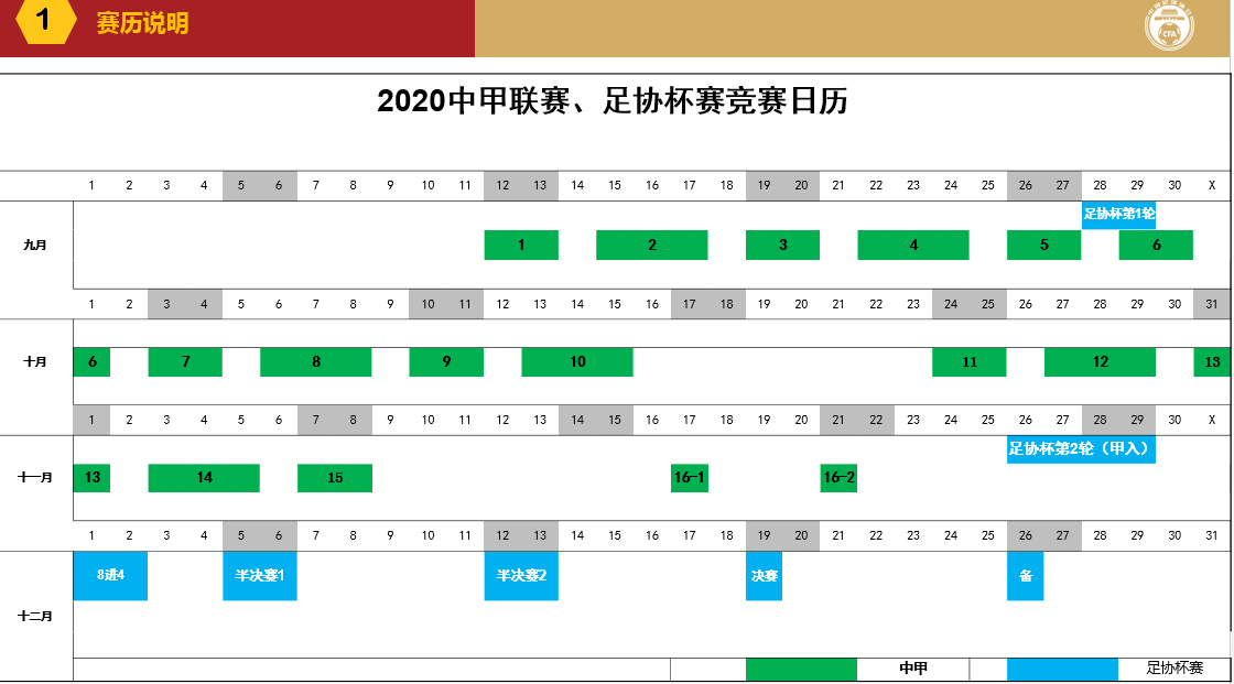 什么是中甲什么是中超(一文读懂中甲开赛：赛程比中超更密集赛制更残酷 多队为保级而战)