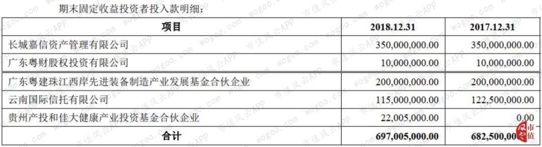 穷气外露的和佳股份：股价跌掉九成，经营现金流连负6年