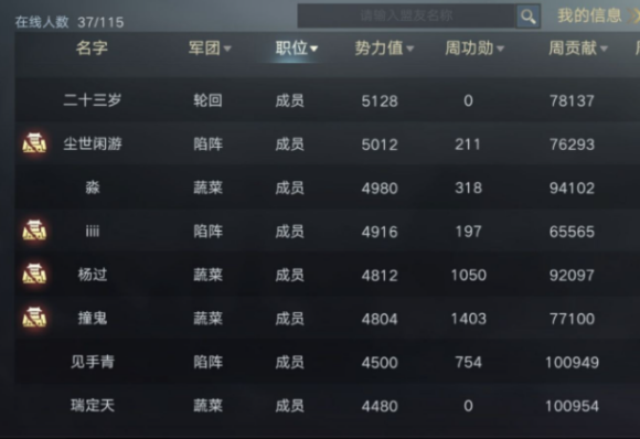 荣耀区战况纪实-荣耀1001混战始末