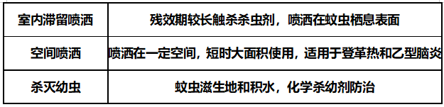 ֹ׷飬ôɱӦô