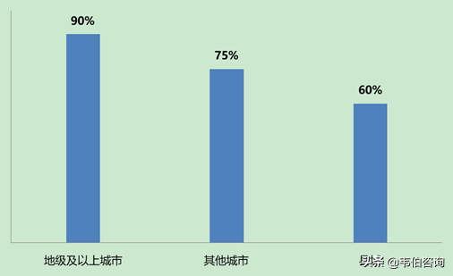 中国污泥处理行业顶层规划与重点政策梳理分析
